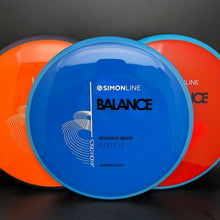 Load image into Gallery viewer, Axiom Neutron Balance - PLC