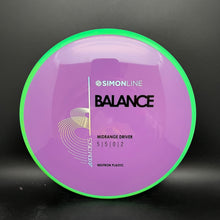 Load image into Gallery viewer, Axiom Neutron Balance - PLC