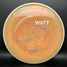 Load image into Gallery viewer, MVP Neutron Watt - PLC