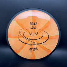 Load image into Gallery viewer, MVP Cosmic Neutron Relay - stock