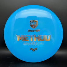 Load image into Gallery viewer, Discmania Neo Method