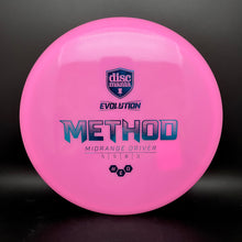 Load image into Gallery viewer, Discmania Neo Method