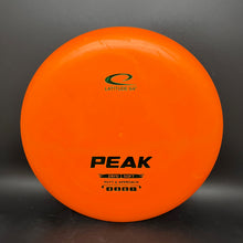 Load image into Gallery viewer, Latitude 64 Zero Soft Peak