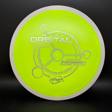 Load image into Gallery viewer, MVP Fission Orbital - PLC