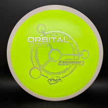 Load image into Gallery viewer, MVP Fission Orbital - PLC