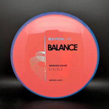 Load image into Gallery viewer, Axiom Neutron Balance - PLC