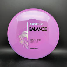Load image into Gallery viewer, Axiom Neutron Balance - PLC