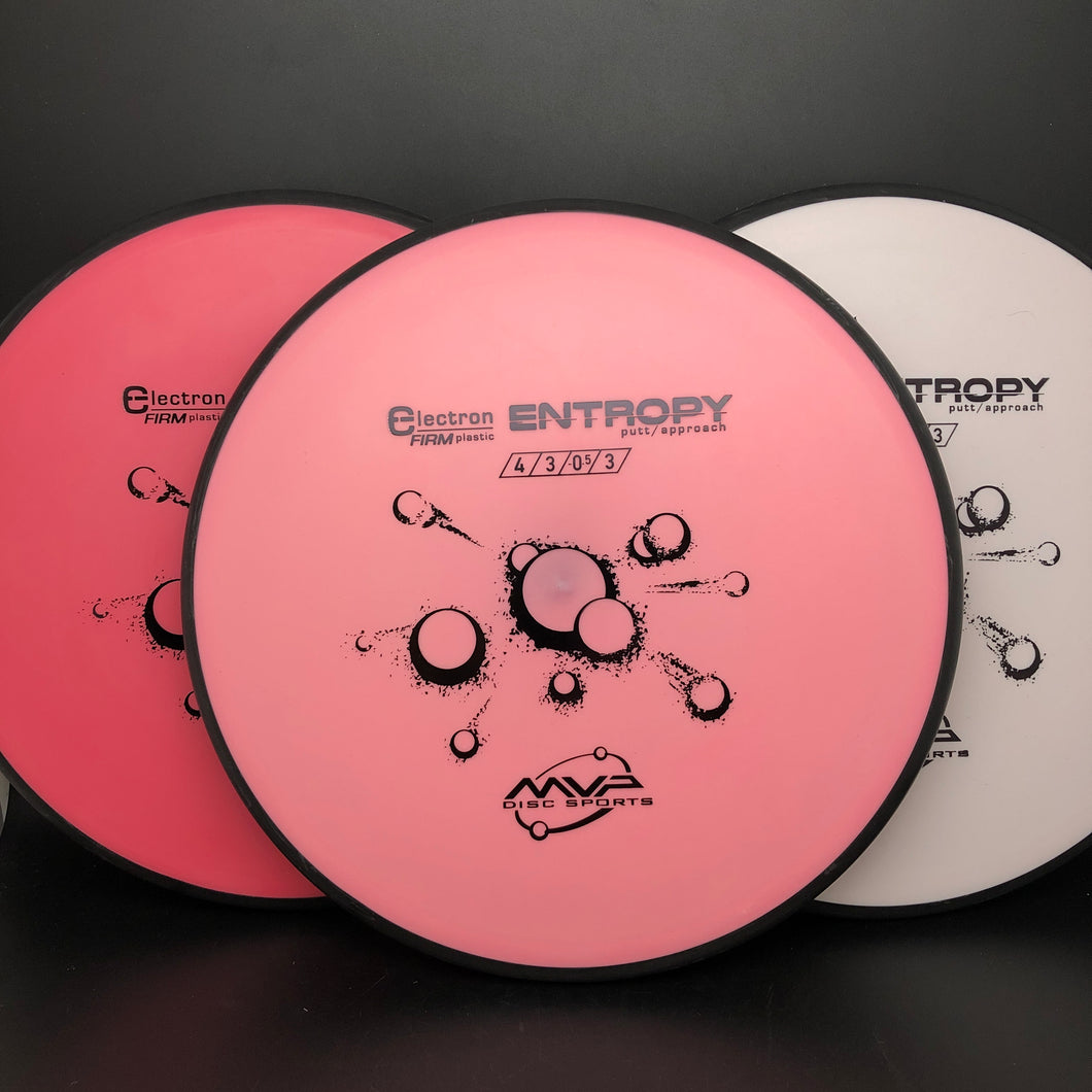 MVP Electron Firm Entropy - stock