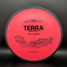 Load image into Gallery viewer, MVP Electron Terra - Classic
