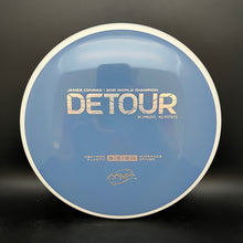 Load image into Gallery viewer, MVP Neutron Detour - PLC
