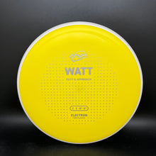 Load image into Gallery viewer, MVP Electron Firm Watt - PLC
