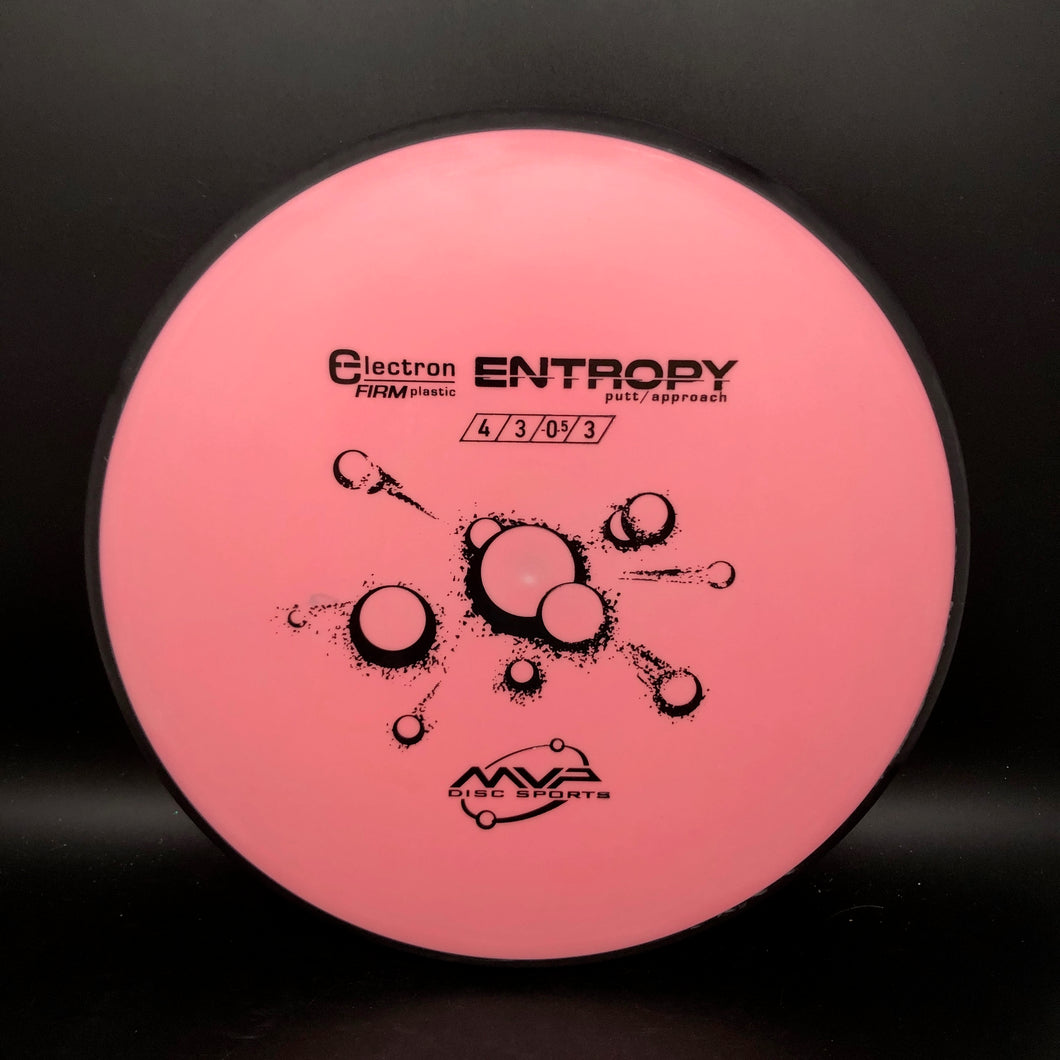 MVP Electron Firm Entropy - stock