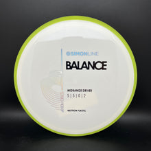 Load image into Gallery viewer, Axiom Neutron Balance - PLC
