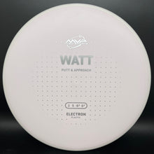 Load image into Gallery viewer, MVP Electron Medium Watt - PLC
