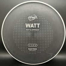 Load image into Gallery viewer, MVP Electron Firm Watt - PLC

