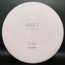 Load image into Gallery viewer, MVP Electron Firm Watt - PLC
