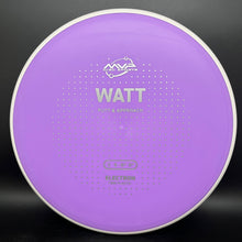 Load image into Gallery viewer, MVP Electron Firm Watt - PLC
