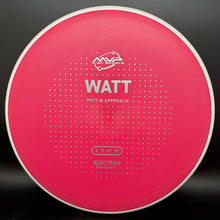 Load image into Gallery viewer, MVP Electron Firm Watt - PLC
