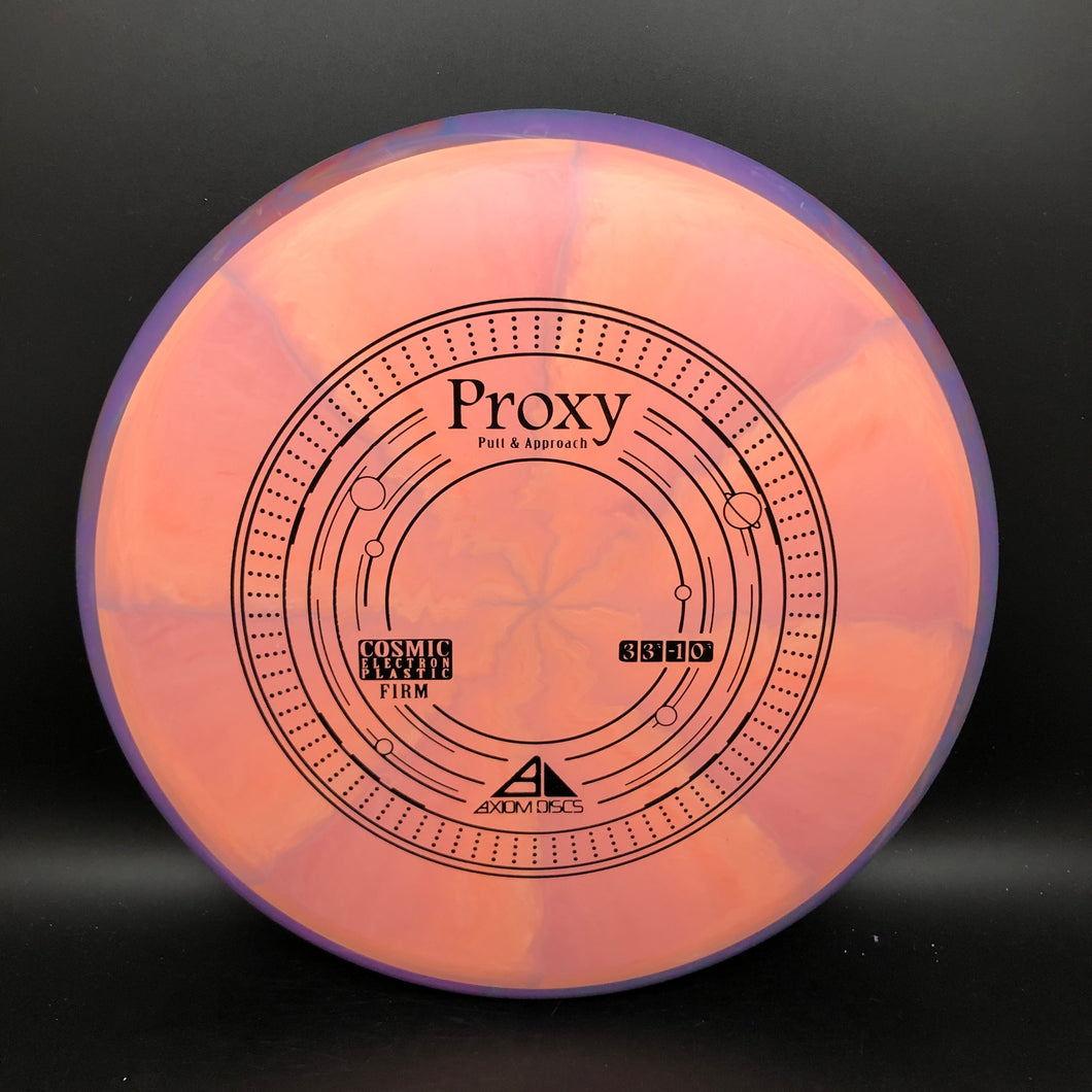 Axiom Cosmic Electron Firm Proxy - stock