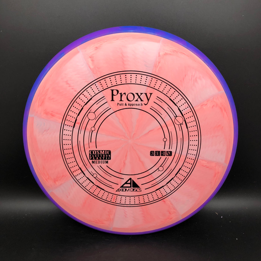 Axiom Cosmic Electron Medium Proxy, stock