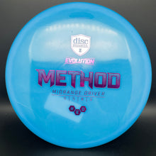 Load image into Gallery viewer, Discmania Neo Method
