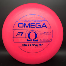 Load image into Gallery viewer, Millennium Delta-T Omega - stock
